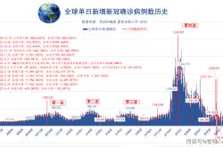 意大利联赛新冠疫情传闻引关注