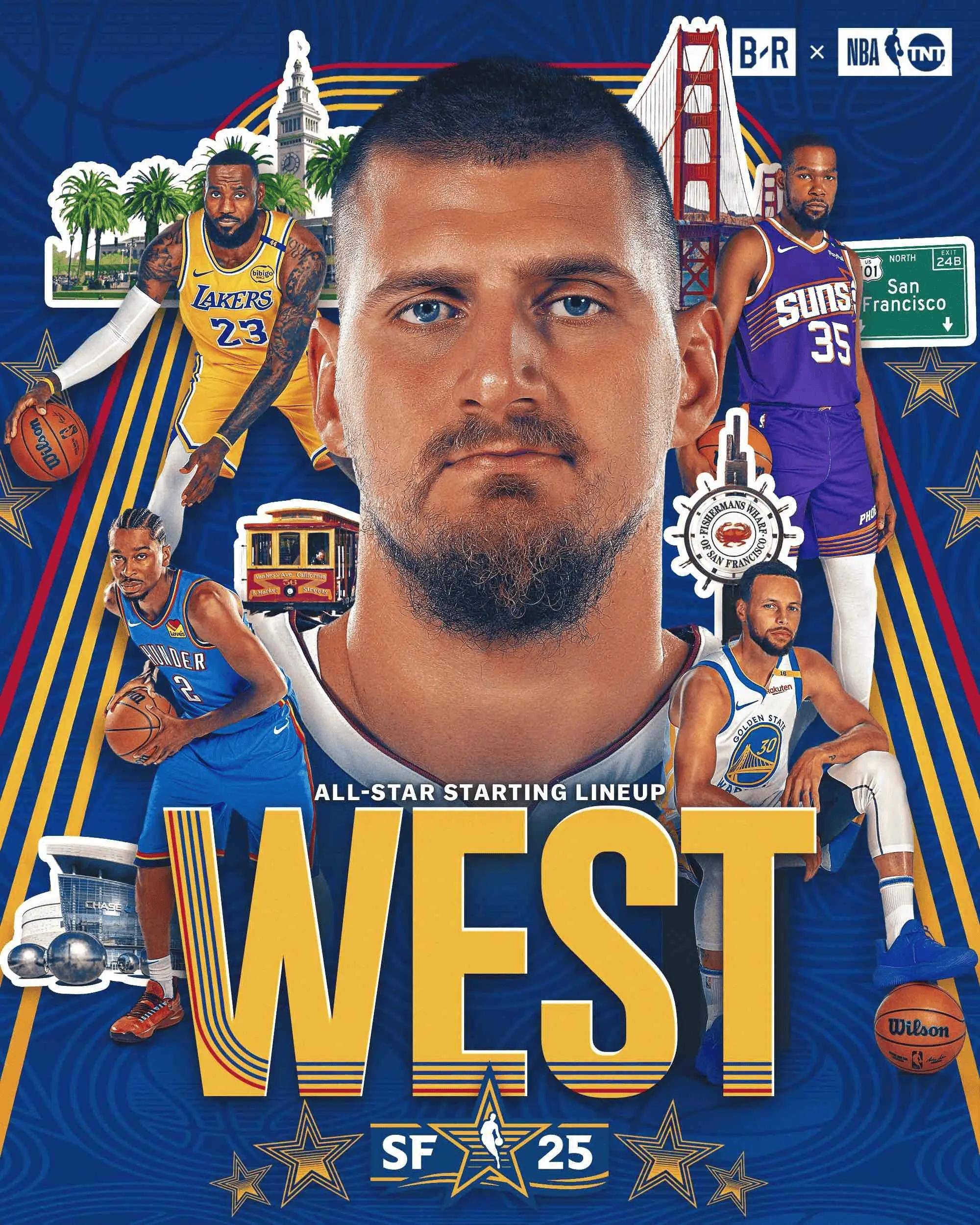 NBA全明星赛投票拉开帷幕，球迷积极参与
