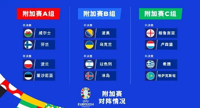 意大利战平波黑，欧预赛成绩略显平稳的简单介绍
